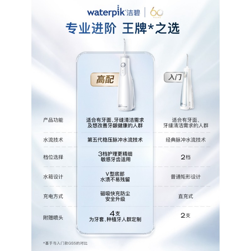 Jiebi 치아 린서 작은 로켓 GS10 프로 Jiebi 물 치과 flosser 홈 휴대용 치아 클리너 치열 교정 GS10