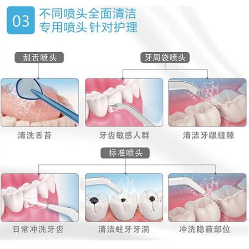 전기 치과 린저 가정용 물 치실 고전압 펄스 치열 교정 치아 청소 사랑니 치간 청소 데스크탑 플러그인