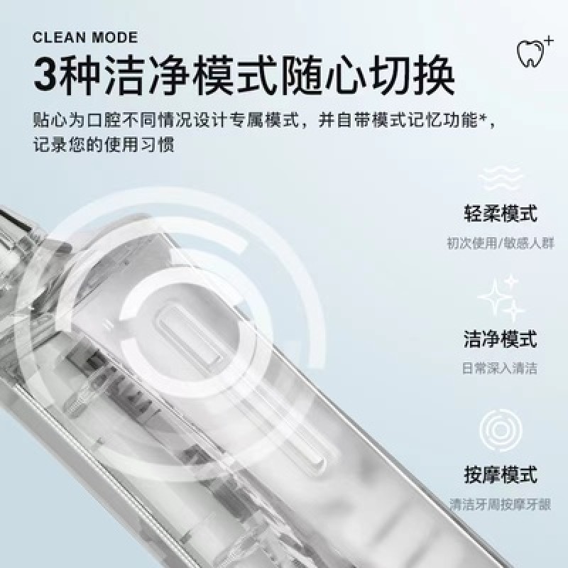 Shuke H3 전기 치아 린서 가정용 휴대용 학생 파티 충전식 물 치실 구강 치아 청소 치아 스케일러