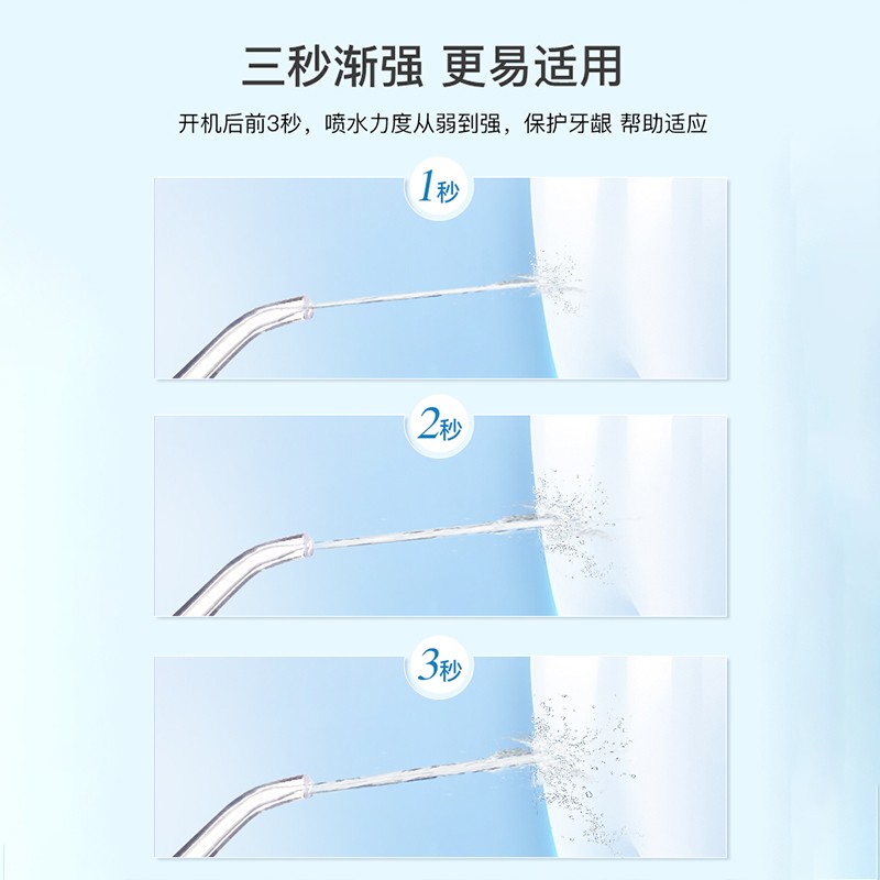 Shuke 치아 린서 가정용 치아 클리너 미적분학 치아 린서 치아 클리너 휴대용 워터 flosser 치열 교정 특수