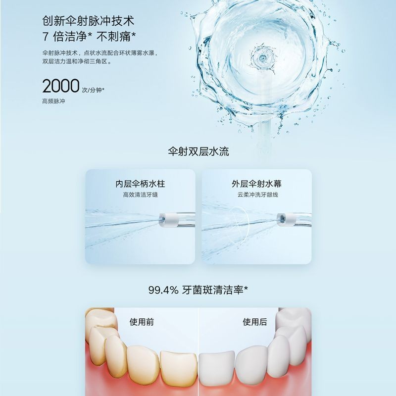 샤오미 치아 린서 가정용 치아 청소기 휴대용 물 치실 Mijia 전동 치아 린서 F300 치아 청소 유물