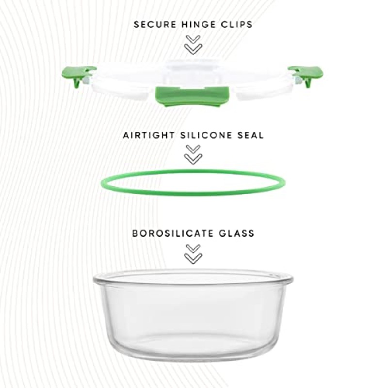 JoyJolt JoyFul 24개 뚜껑이 있는 붕규산 유리 보관 용기. 12 밀폐형, 냉동고 안전 식품 보관 용기, 식품 저장실 주방 보관 용기, 점심용 유리 식사 준비 용기
