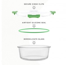 JoyJolt JoyFul 24개 뚜껑이 있는 붕규산 유리 보관 용기. 12 밀폐형, 냉동고 안전 식품 보관 용기, 식품 저장실 주방 보관 용기, 점심용 유리 식사 준비 용기