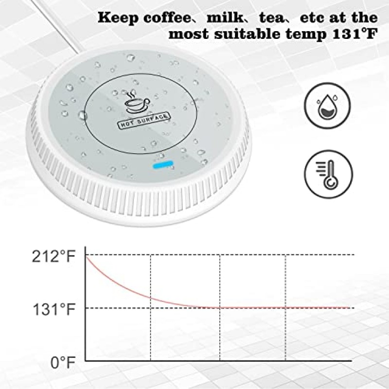 뜨거운 커피 워머 머그 히터: 책상용 자동 스위치 중력 센서가 있는 전기 스마트 음료 컵 워머 플레이트(밝은 흰색)