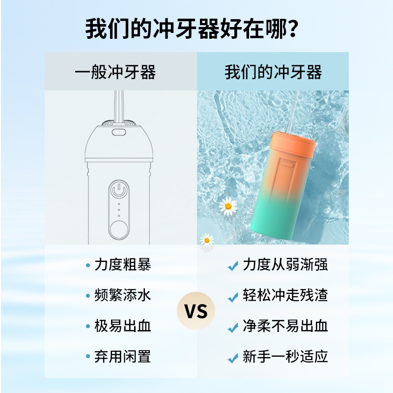 Li Jiazui 치실, 휴대용 물 치실, 가정용 칫솔, 치아 청소, 입을 청소, 선물 상쾌함, Milang