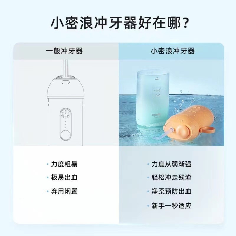 usmile 치과 린서 Milang 공간 캡슐 물 flosser 휴대용 분리형 구강 치아 청소 치열 교정 특수