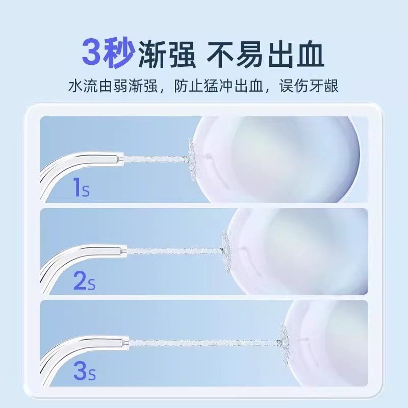 Konka 전동 치아 린서, 휴대용 치실, 구강 딥 클리닝, 치아 잔해물 청소 유물, 가정용