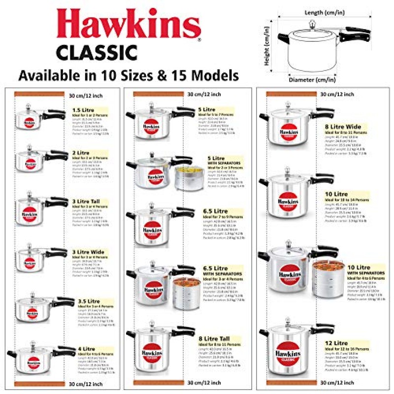 HAWKINS 클래식 CL50 5리터 새롭게 개선된 알루미늄 압력 밥솥, 소형, 실버