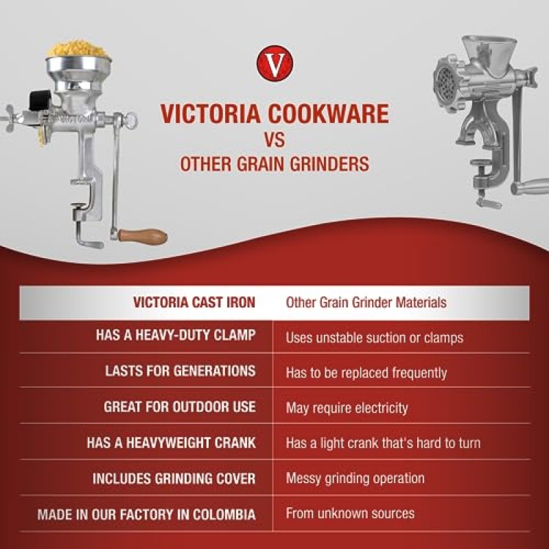 빅토리아 수동 로우 호퍼 곡물 분쇄기, 콜롬비아산, 실버 레드