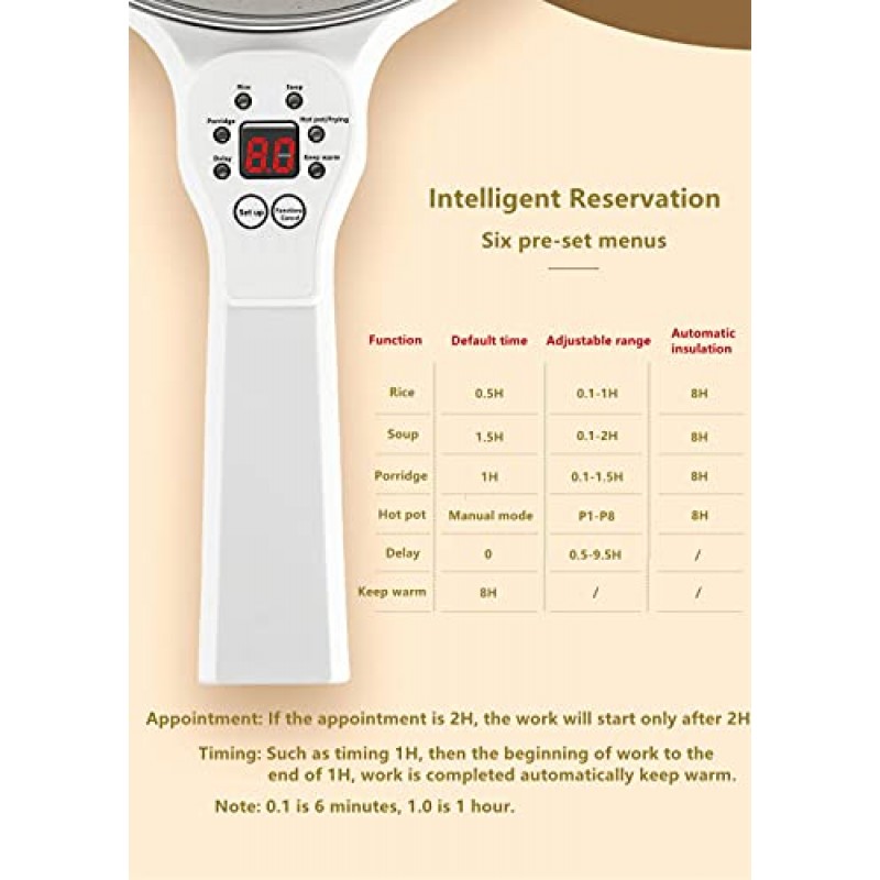 Kaqiluo 다기능 컴퓨터 보드 전기 냄비 3L(1.5L 내부 냄비 + 1.5L 기선 실용 용량 포함), 급속 국수 밥솥, 스테이크 냄비, 밥 요리, 여행용 밥솥, 지연, 보온.