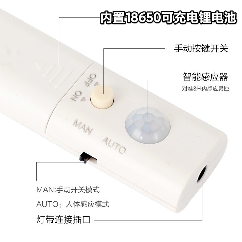 인체 센서가 내장된 스마트 램프, 18650 충전 모델 내장, 옷장 램프가 포함된 침대 밑 램프, 자체 5v 램프
