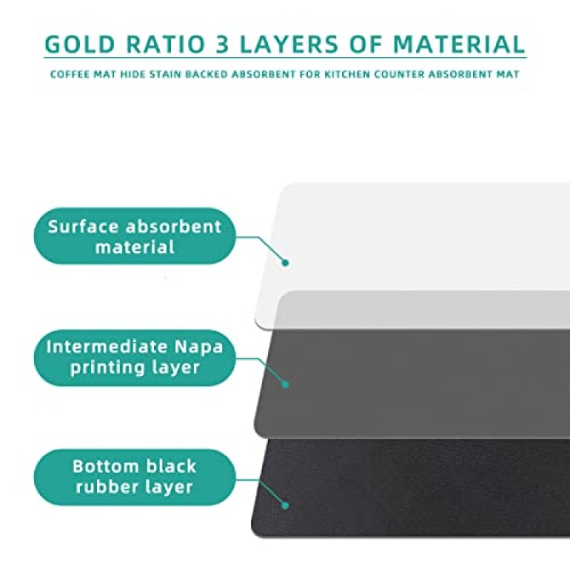 IEEDFJKK 커피 매트 주방 카운터 흡수성 매트, 접시 건조 매트용 얼룩 뒷받침 흡수제 숨기기 커피 머신 아래에 맞는 커피 바 액세서리 커피 포트 기기 매트(대리석 회색, 12