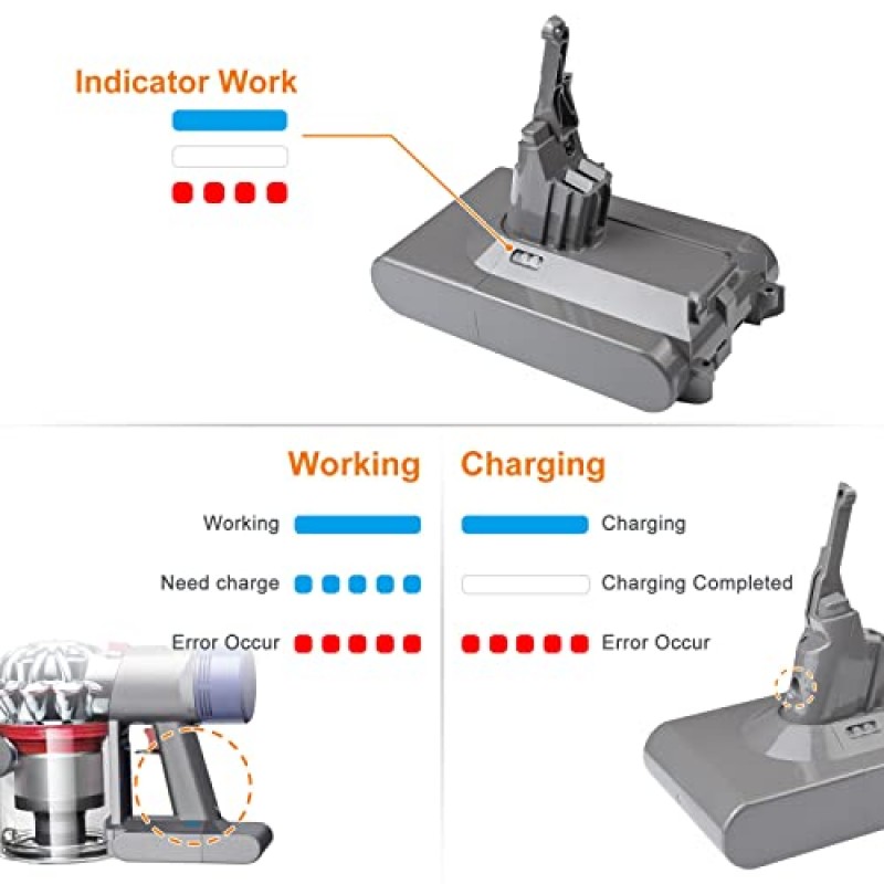 Qwenoer 21700 5000mAh V8 배터리 교체 다이슨 V8 동물 V8 절대 V8 푹신한 V8 모터 헤드 V8 탄소 섬유 SV10 무선 스틱 휴대용 진공 청소기 (2 필터 포함)
