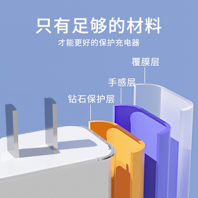 40W 고속 충전에 적합 화웨이 충전기 66W 보호 케이스 투명 p40pro/p30pro/nova7se/6/mate30/20pro 명예 v30 보관 상자 보호 실리콘 귀여운 여성