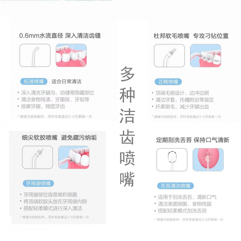 [액세서리] Yaxi Corfu V8 치과용 린서, 물 치실 노즐 헤드, 치열 교정 치주 포켓 혀 스크레이퍼에 적합