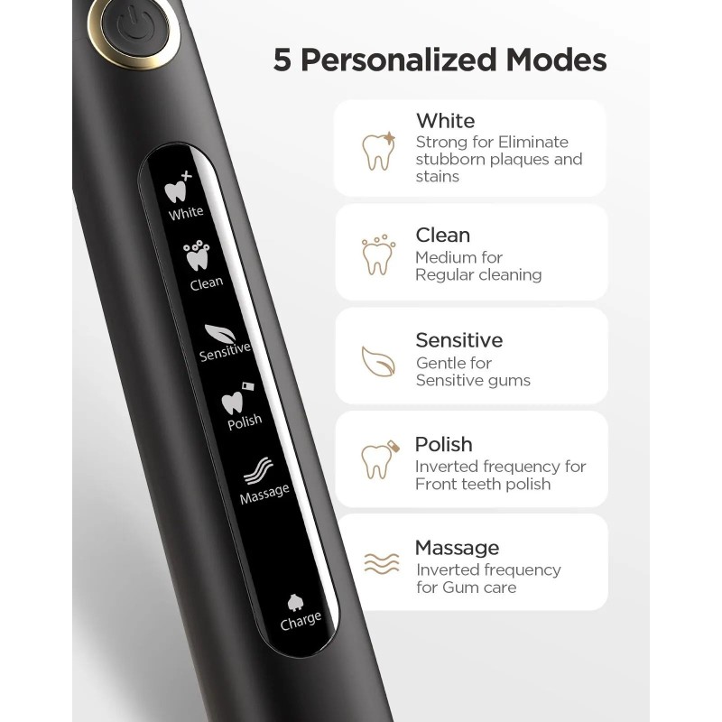 Fairywill Water 치과용 치실 치아 휴대용 무선 USB O