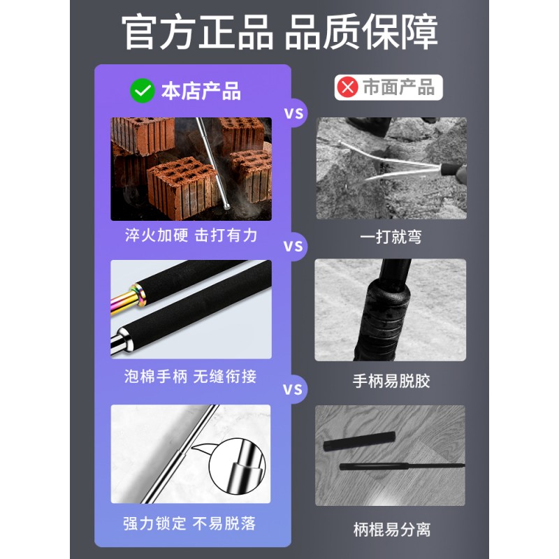 단단한 투척봉 호신용 무기 호위법률용품 차량 탑재형 휴대용 3단 스틱 무기 텔레스코픽 투척봉 투척 롤러