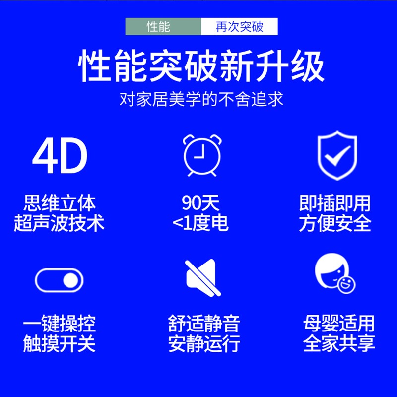 초음파 바퀴벌레 퇴치제, 쥐 퇴치제, 바퀴벌레 약품, 가정용 무독성 쥐 퇴치제 유물