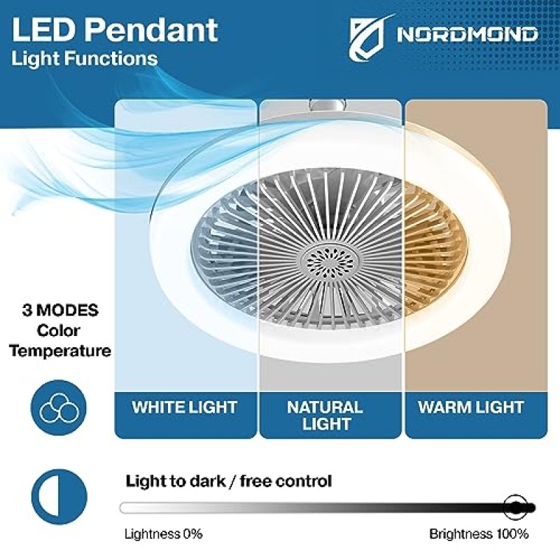 NORDMOND 소켓 팬 조명 및 전구 팬(리모컨 포함), 최적의 환기 및 조명을 위한 조명이 포함된 다용도 천장 팬, 침실, 차고, 거실, 주방을 위한 최첨단 솔루션