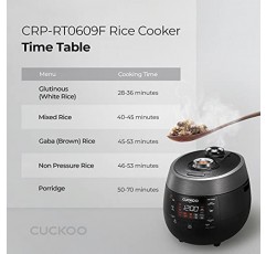 쿠쿠 CRP-RT0609FB | 6컵(생 쌀) 트윈 압력 밥솥 및 보온기 | 12가지 메뉴 옵션: 고압/비압 증기 등, Made in Korea | 검은색