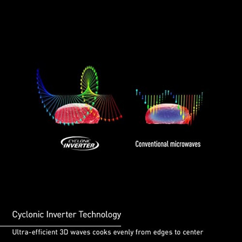 파나소닉 NN-SN76LS 1.6큐피트 사이클론 인버터 조리대 전자레인지 1250와트 전력, 천재적인 센서 요리 기능, 19.44