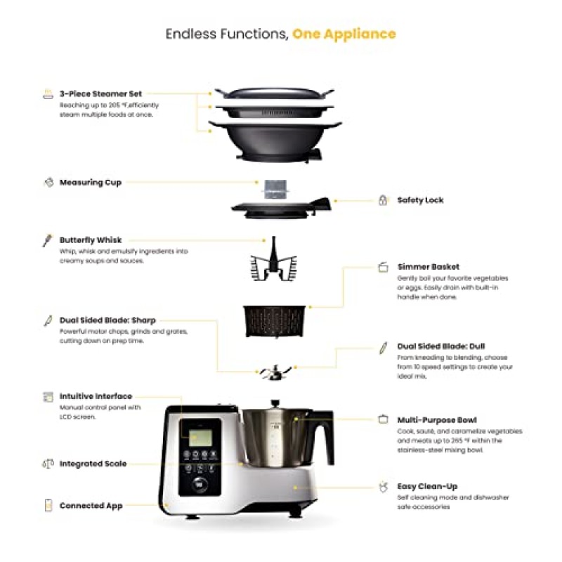 Gourmate Smart All-in-1 멀티 쿠커, 10개 이상의 요리 기능, 내장 저울, 조리법 안내, 찌기, 요리, 반죽, Bluetooth 앱 연결, 2.3 QT, 화이트