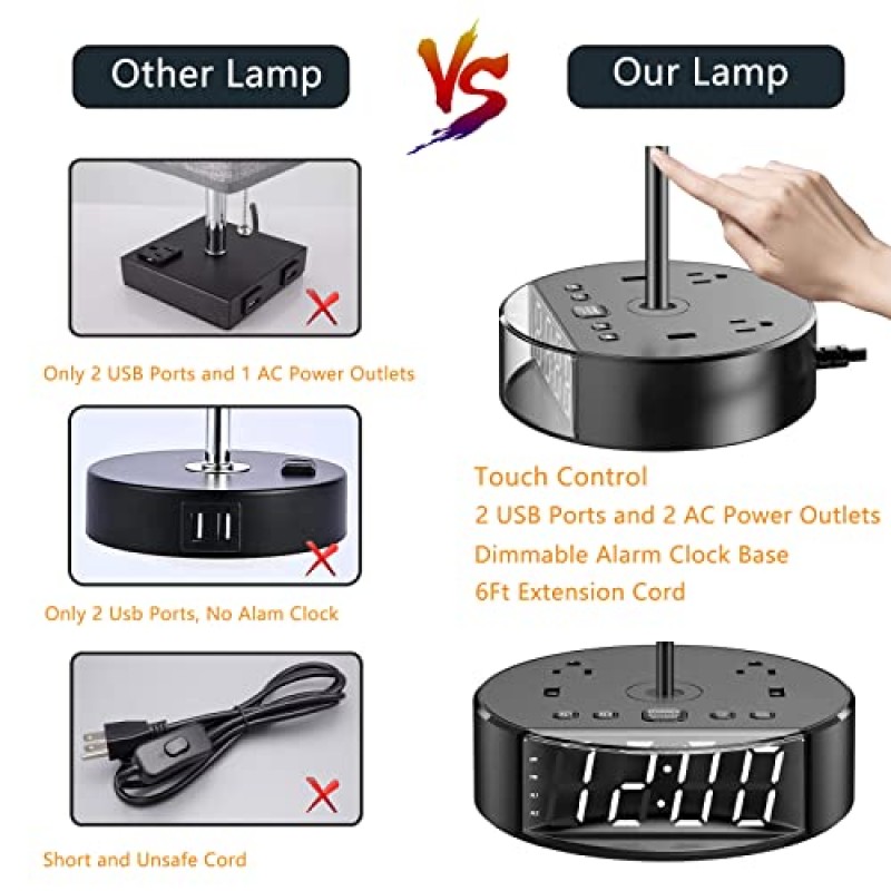 침실용 Mindore 테이블 램프 2개 세트 - USB 포트 및 AC 콘센트 충전 기능이 있는 스탠드 램프, 알람 시계 베이스가 있는 3방향 조광 가능 터치 제어 침대 옆 램프 및 거실용 회색 패브릭 전등갓