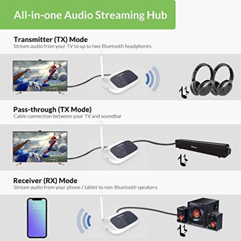 Avantree Oasis B TV용 Bluetooth 5.0 송신기 수신기, 홈 스테레오 스피커, 바이패스 모드, 클래스 1 장거리, LED 표시기, 광학 AUX RCA, 헤드폰 2개용 aptX 저지연 오디오 어댑터