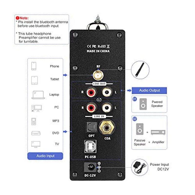 AIYIMA T8 6N3 디지털 튜브 프리 앰프 Bluetooth 5.0 Hi-Fi 헤드폰 프리 앰프 디코더 프리 앰프 PC-USB DAC APTX 가정용 무선 수신기 오디오 스테레오 앰프 + 리모콘 포함