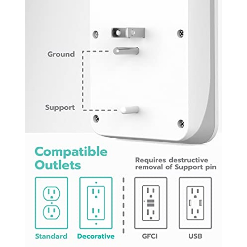 KMC 3 콘센트 벽걸이 서지 보호기, 900줄, USB 4.8 AMP USB 충전 포트 4개, 가정, 학교 또는 사무실용 휴대폰 홀더 크래들, ETL 인증