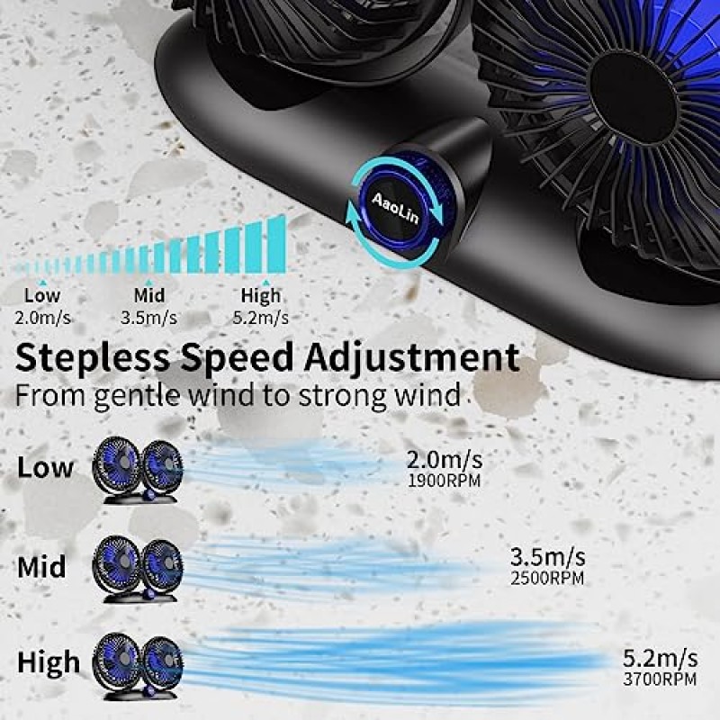 AaoLin 차량용 팬 - 강력한 냉각 기능을 갖춘 2023년 업그레이드된 차량용 듀얼 헤드 USB 팬 - 360° 회전, 세단 SUV RV 트럭 크루즈용 무단 속도 데스크 팬, 홈 오피스 데스크탑 - 【USB 전원 공급】