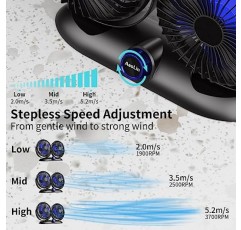 AaoLin 차량용 팬 - 강력한 냉각 기능을 갖춘 2023년 업그레이드된 차량용 듀얼 헤드 USB 팬 - 360° 회전, 세단 SUV RV 트럭 크루즈용 무단 속도 데스크 팬, 홈 오피스 데스크탑 - 【USB 전원 공급】
