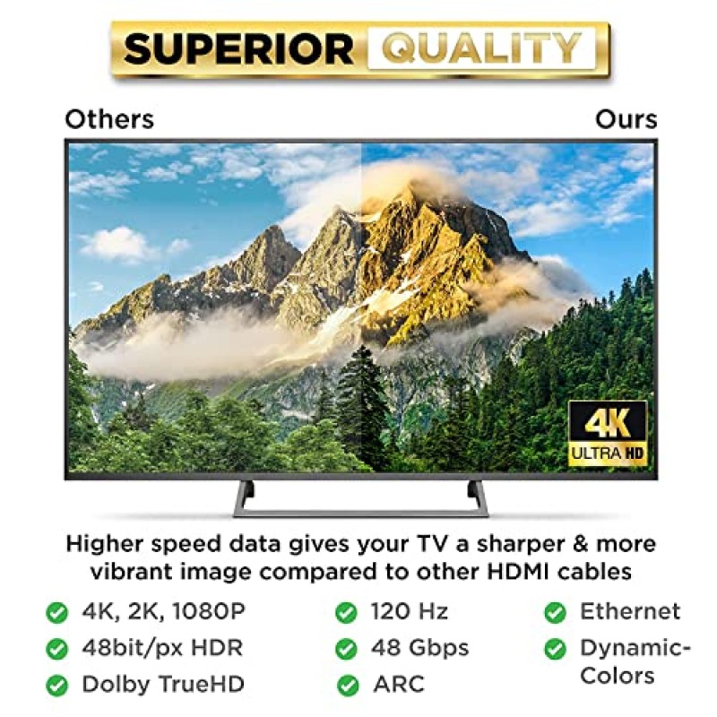 PowerBear 4K HDMI 케이블 10피트[2팩] 고속, 편조 나일론 및 금 커넥터, 4K @ 60Hz, Ultra HD, 2K, 1080P, ARC 및 CL3 등급 | 노트북, 모니터, PS5, PS4, Xbox One, Fire TV, Apple TV 등용