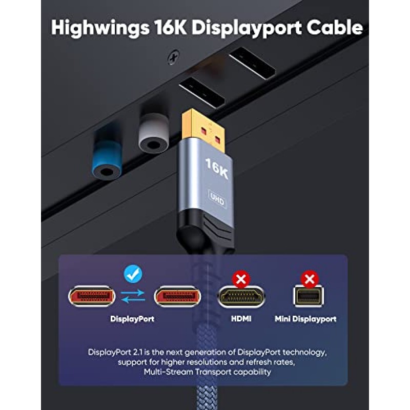 Highwings Displayport 케이블 2.1, 16K DP 2.0 케이블 6FT [16K@60Hz, 8K@120Hz, 4K@240Hz 165Hz 144Hz] 3090 그래픽 PC용 80Gbps, HDCP DSC 1.2a, HDR10 FreeSync G-Sync 지원