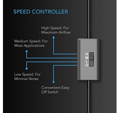 AC Infinity AIRPLATE S5, 홈 시어터 AV 캐비닛용 속도 제어 기능이 있는 저소음 냉각 팬 시스템 8