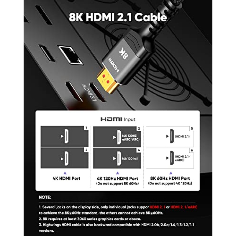 Highwings 8K HDMI 케이블 2팩 6.6FT, 슬림 초고속 HDMI 편조 코드-48Gbps,8K@60Hz,4K@120 144Hz,HDCP 2.2&2.3,eARC,Dynamic HDR 10,DTS:X,RTX 3090,Dolby, 호환되는 Roku TV/HDTV/PS5/블루레이