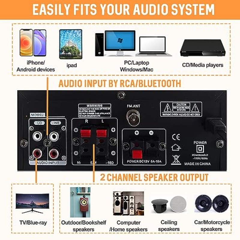 Sunbuck Max 400Wx2 전력 증폭기, 2채널 스테레오 증폭기, Bluetooth 5.0 지원 스테레오 수신기, 리모컨이 있는 실외 스피커 수신기, 스피커용 Hi-Fi 소형 증폭기, AS-35BU