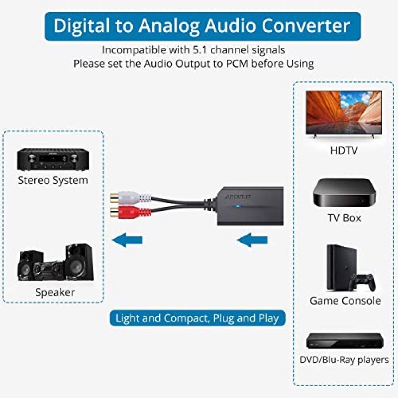 AUTOUTLET 192kHz 광-RCA 변환기 DAC 디지털-아날로그 오디오 변환기 Spdif/Optical/Toslink-RCA 오디오 어댑터(HDTV, DVD, Blu-Ray 플레이어 및 게임 콘솔용 3피트 광 케이블 포함)