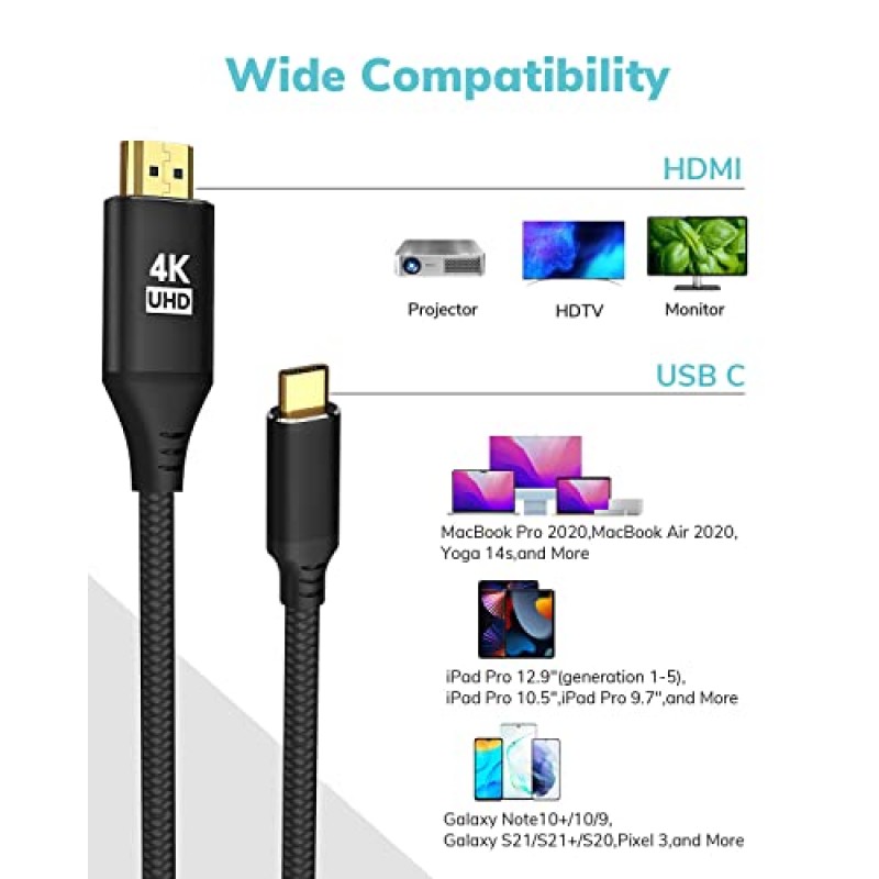 KELink USB C-HDMI 케이블 3Ft 4K@60Hz, 홈 오피스용 고속 USB Type C-HDMI 케이블, [Thunderbolt 3 호환] iPhone 15 Plus/15 Pro Max, MacBook/Pro/Air, Galaxy S23, iPad Pro, 그리고 더