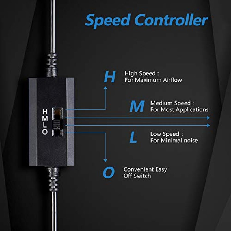 SCCCF USB 캐비닛 80MM 팬 저소음 냉각 팬 시스템 4