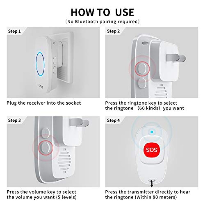 간병인 호출기 노인 환자를 위한 무선 통화 버튼 노인을 위한 가정 생활 경보 시스템 범위 260피트/80멘터, 벨소리 60개(SOS 버튼 1개+수신기 1개)