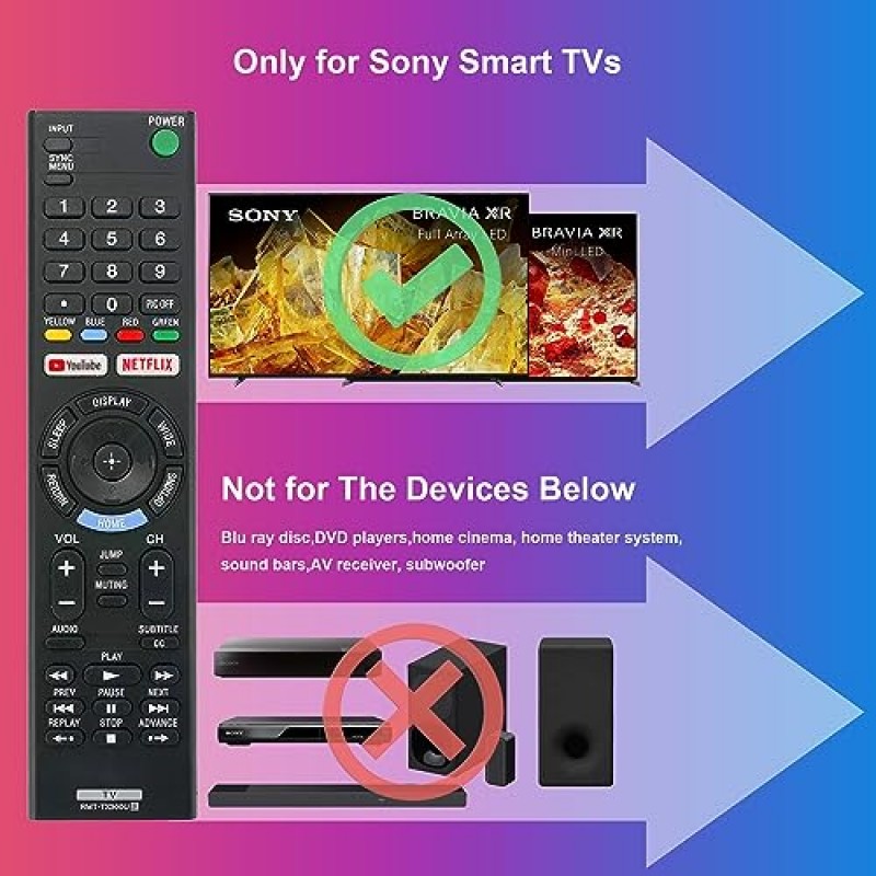 Sony-TV-Remote용 ZYK 대체 리모컨 모든 Sony OLED LED 4K 8K UHD LCD HD 스마트 Google TV 리모컨(YouTube,Netflix 바로 가기 버튼 포함) Sony TV 및 Sony Bravia TV용 범용 리모컨