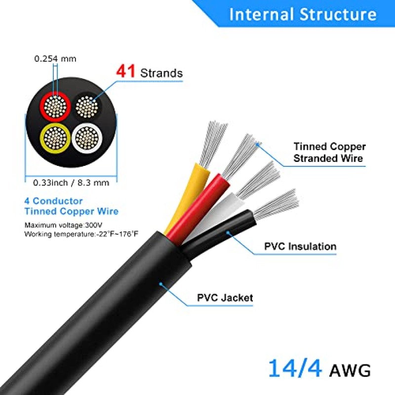 DEKIEVALE 14 게이지 4 도체 와이어, 16.4FT 검정색 PVC 연선 주석 도금 구리 와이어, 14/4 스피커 와이어, 오디오 전원 케이블, 보안/경보/온도 조절기/사운드/스프링클러용 유연한 14AWG 4 와이어 케이블