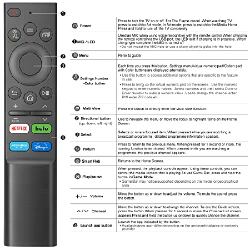 Samsung-TV-Remote 용 범용 교체 리모콘, 호환 가능 모든 Samsung Frame Serif Crystal UHD Neo QLED OLED 4K 8K 스마트 TV 모니터 G65B G7 G70B G85SB M70B M8 S55BG97