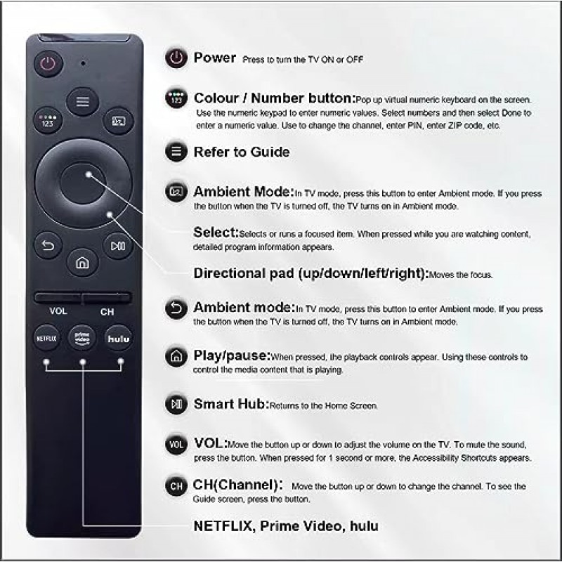 【2개 팩】 삼성 스마트 TV용 범용 리모컨, HDTV 4K UHD Curved QLED 및 기타 TV의 원격 교체, Netflix Prime-Video Hulu 버튼 포함