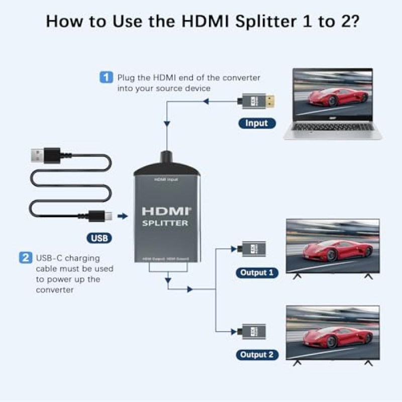 Basesailor HDMI 분배기 케이블 1 in 2 Out 4피트(유형 C 코드 포함), 듀얼 모니터용 알루미늄 4K 30hz HDMI 분배기, HDTV HD, LED용 이중 암 포트 HDMI 분배기 어댑터 확장 디스플레이 변환