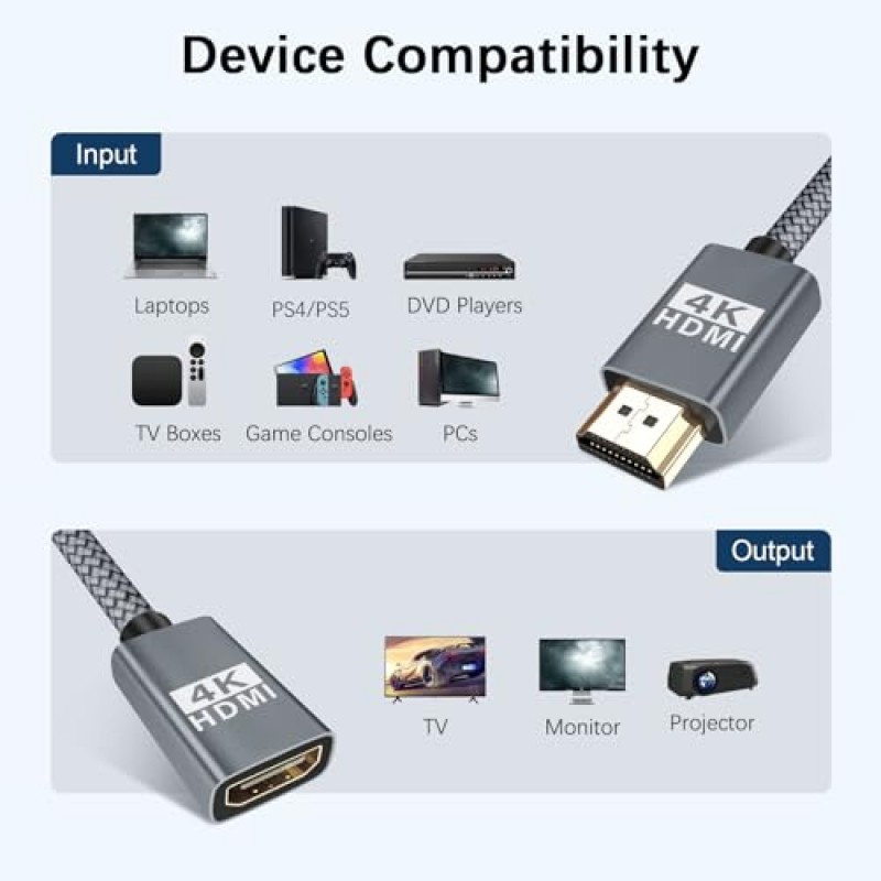 Basesailor HDMI 분배기 케이블 1 in 2 Out 4피트(유형 C 코드 포함), 듀얼 모니터용 알루미늄 4K 30hz HDMI 분배기, HDTV HD, LED용 이중 암 포트 HDMI 분배기 어댑터 확장 디스플레이 변환