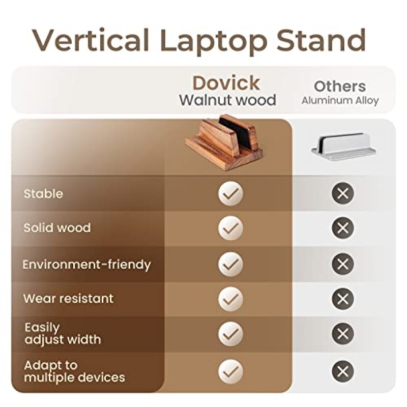 책상용 DOVICK 세로형 노트북 스탠드, 태블릿 슬롯이 있는 조정 가능한 목재 노트북 홀더 - 13, 14, 16 및 17인치 노트북용 홈 오피스 노트북 수직 스탠드