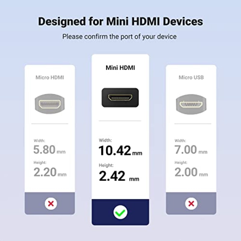 UGREEN 미니 HDMI-HDMI 어댑터, HDMI-미니 HDMI 암 케이블 4K 라즈베리 파이 제로 2 W/W DSLR 카메라 캠코더 그래픽 비디오 카드 노트북 피코 프로젝터 태블릿 1.6FT와 호환 가능