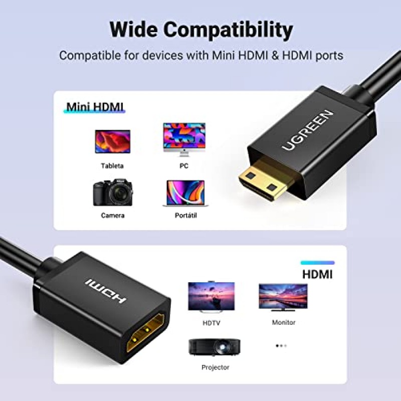 UGREEN 미니 HDMI-HDMI 어댑터, HDMI-미니 HDMI 암 케이블 4K 라즈베리 파이 제로 2 W/W DSLR 카메라 캠코더 그래픽 비디오 카드 노트북 피코 프로젝터 태블릿 1.6FT와 호환 가능